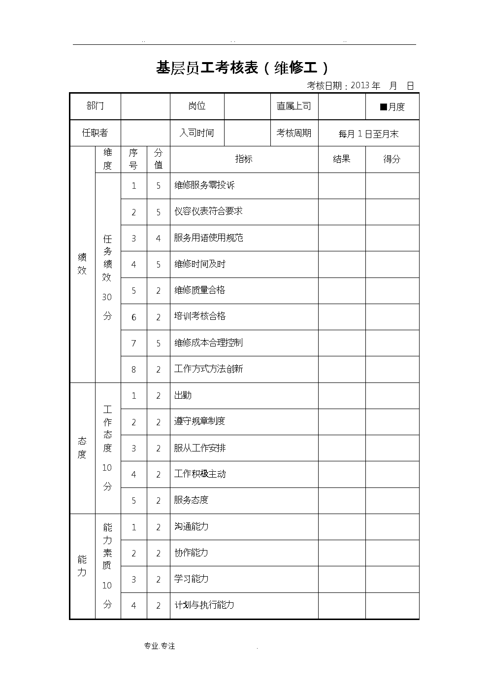 內(nèi)審體系怎么搭建(企業(yè)內(nèi)部審計體系構(gòu)建探討)