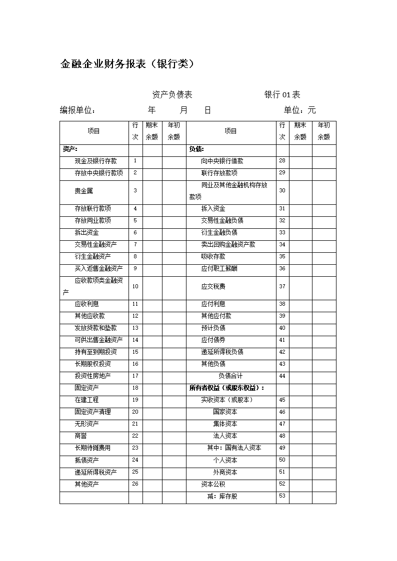 企業(yè)會計核算制度(財務會計入門8：實例演示一個最簡單的會計核算過程)