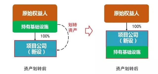 企業(yè)家財稅培訓(xùn)