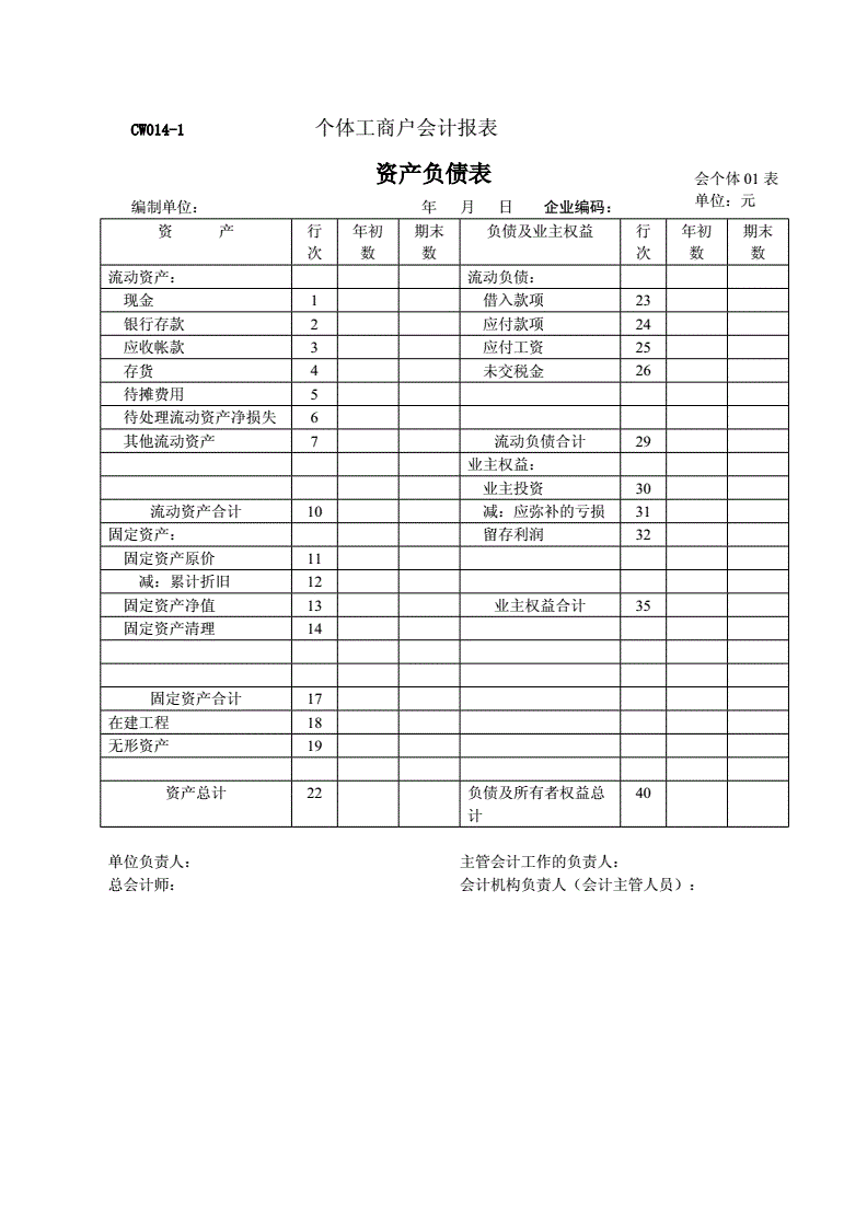 會(huì)計(jì)核算體系分析