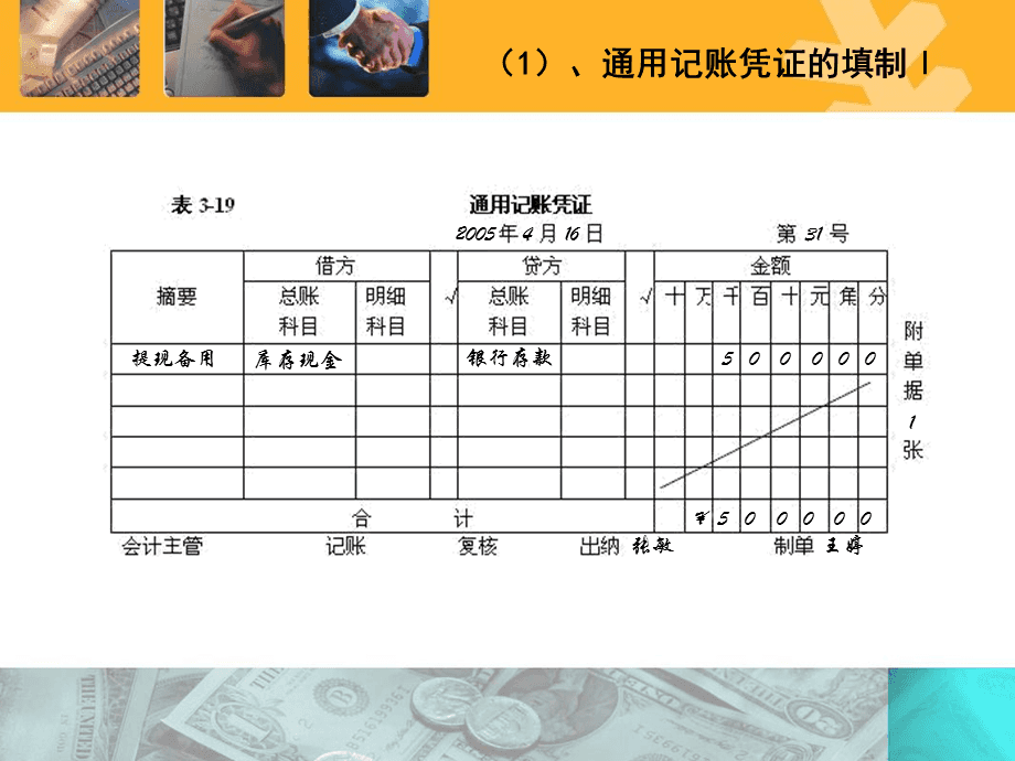 會(huì)計(jì)核算體系的起點(diǎn)是