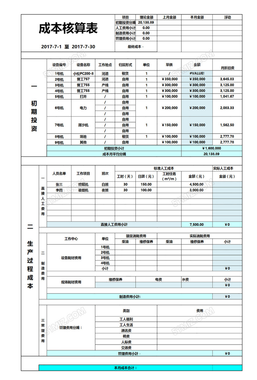 會(huì)計(jì)核算的方法(化工企業(yè)材料成本會(huì)計(jì)核算管理方法探究)