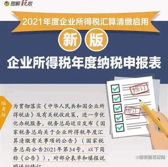 中小企業(yè)稅務(wù)培訓(xùn)內(nèi)容(做好2018年度匯算清繳，這十個(gè)熱點(diǎn)專(zhuān)題問(wèn)題千萬(wàn)不能錯(cuò)過(guò)！)