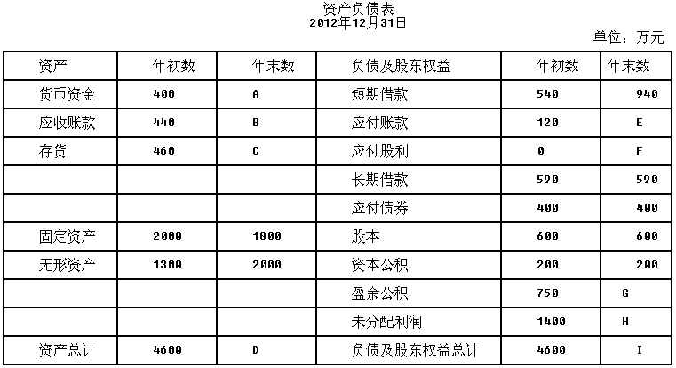 會(huì)計(jì)核算方法包括(小企業(yè)財(cái)務(wù)會(huì)計(jì)制度及核算辦法_納稅人財(cái)務(wù)會(huì)計(jì)核算辦法)