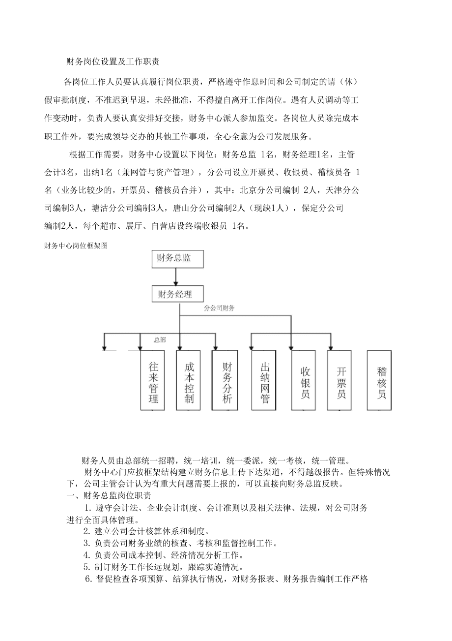 財務(wù)顧問師