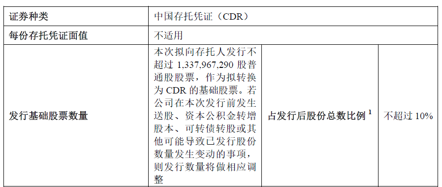 
聯(lián)想集團(tuán)，1個(gè)工作日，便「終止」科創(chuàng)板IPO上市申請(qǐng)
(圖3)