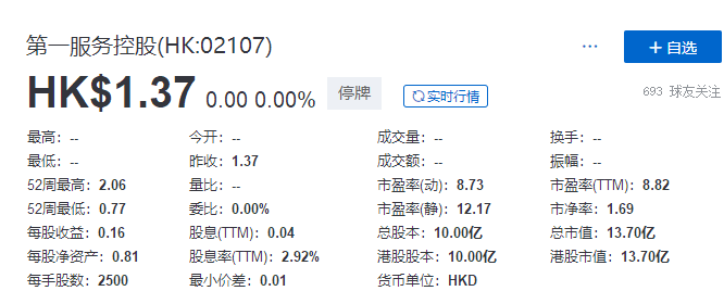 
上市即將滿一年的「物業(yè)管理公司」，臨時停牌，以待公布收購合并消息
(圖3)